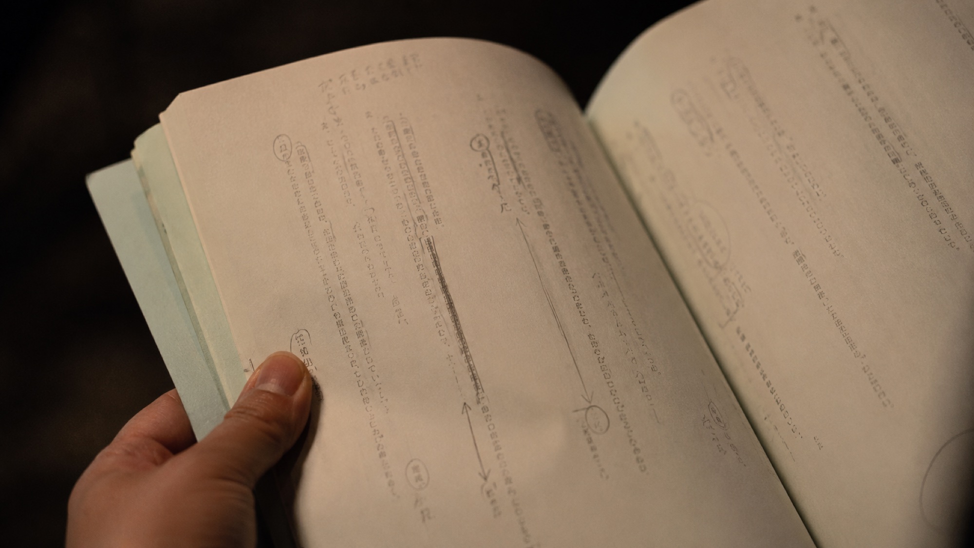 書き込みのある台本
